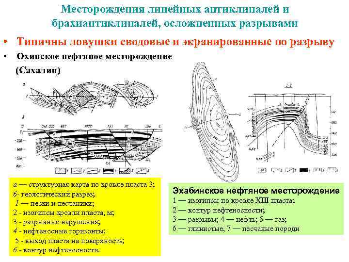  Месторождения линейных антиклиналей и брахиантиклиналей, осложненных разрывами • Типичны ловушки сводовые и экранированные