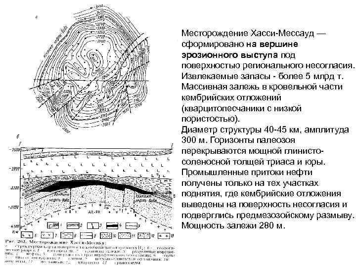 Геохимия нефти и газа