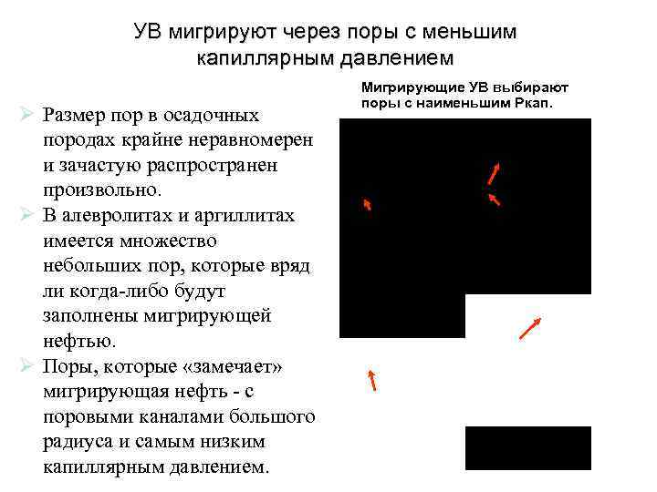   УВ мигрируют через поры с меньшим   капиллярным давлением  