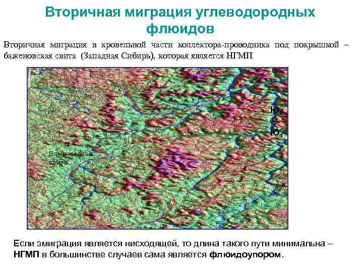   Вторичная миграция углеводородных     флюидов Вторичная миграция в кровельной