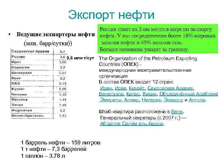      Экспорт нефти     Россия стоит на