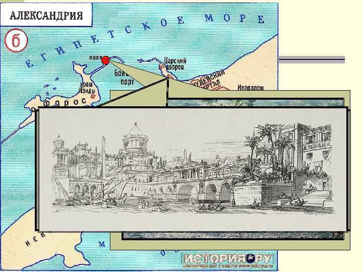      n Кто такие музы? Музей – «место где обитают