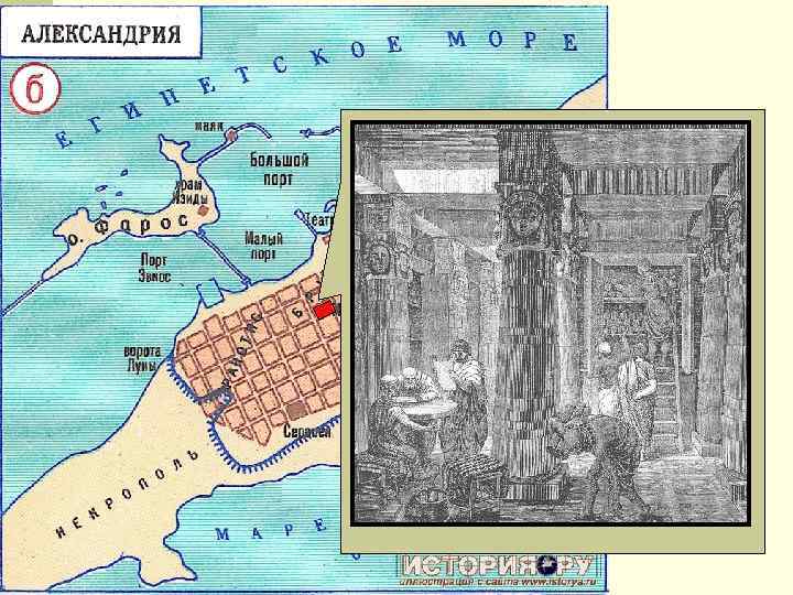 n Чем эта карта похожа на современные? n Какой водоем, нарисованный Эратосфеном на самом