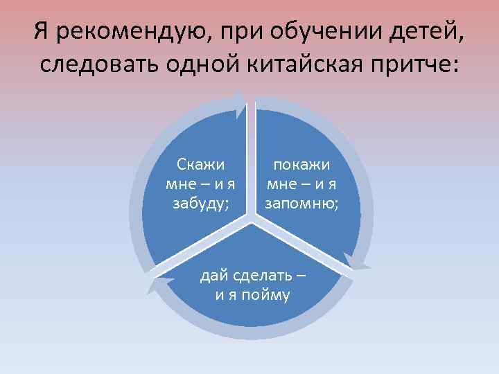 Я рекомендую, при обучении детей, следовать одной китайская притче: Скажи покажи мне – и