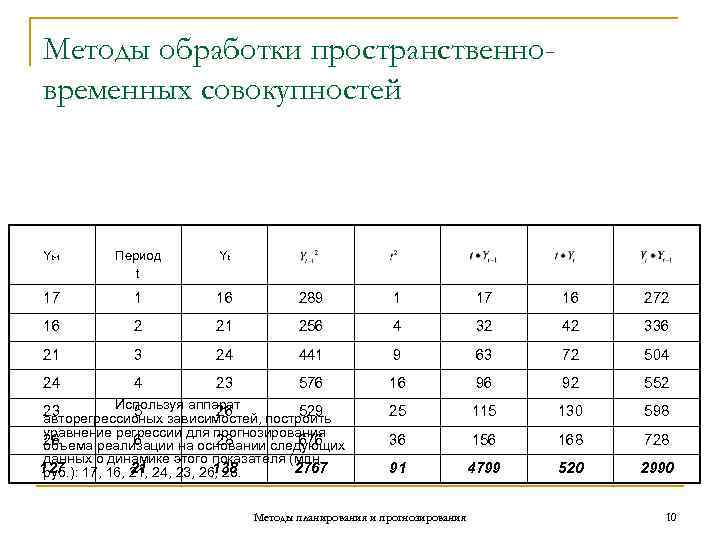 Методы обработки пространственно- временных совокупностей  Yt-1 Период  Yt   t 17