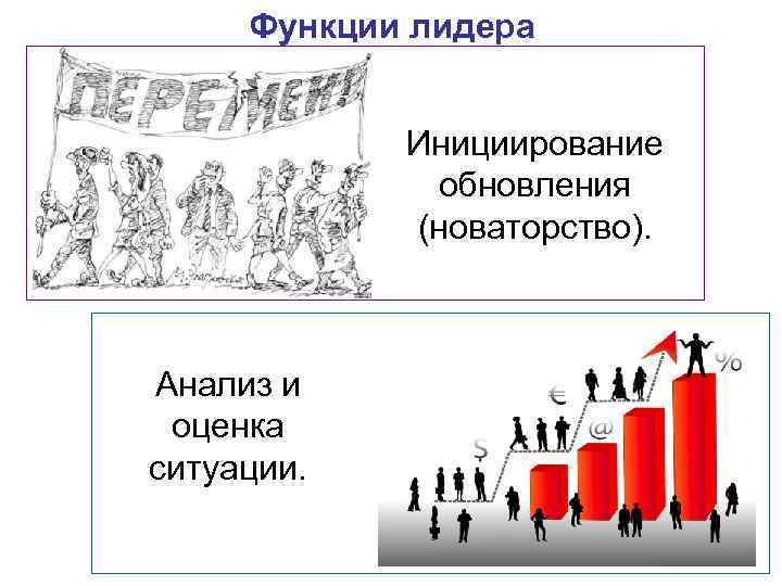  Функции лидера Инициирование обновления (новаторство). Анализ и оценка ситуации. 