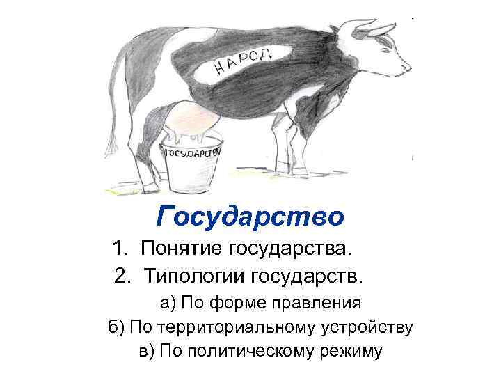  Государство 1. Понятие государства. 2. Типологии государств.   а) По форме правления