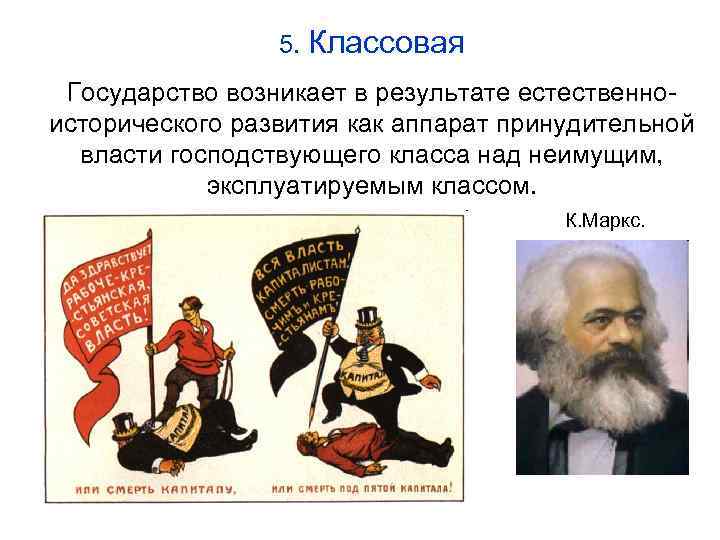   6. Ирригационная Необходимость организации коллективного труда и выделение особого слоя управленцев 