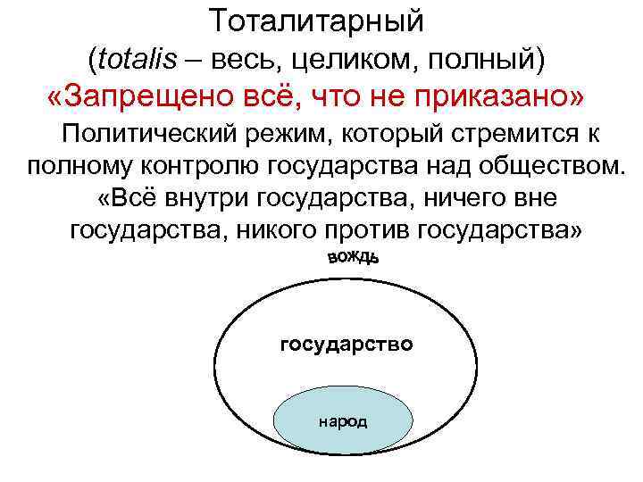 Впервые термин был употреблен в 1923 г. для критической характеристики фашистского режима, а в