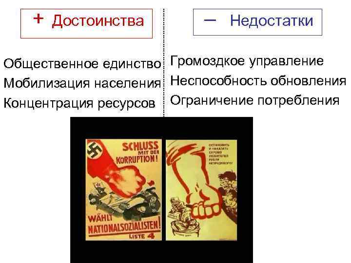 Авторитарный (autoritas – власть) «Разрешено всё кроме политики»    Возникает в условиях