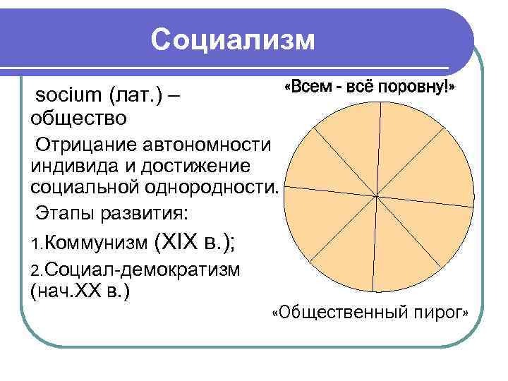 Социализм «Всем - всё поровну!» socium (лат. Социализм «Всем - всё поровну!» socium (лат.