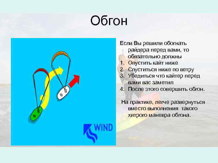 Обгон Если Вы решили обогнать райдера перед вами, то обязательно должны 1. Опустить кайт