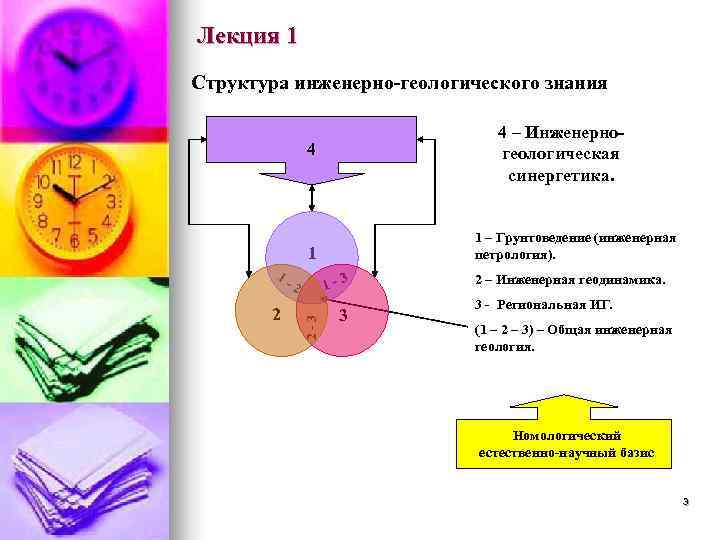 Лекция 1 Структура инженерно-геологического знания 4 – Инженерно- 4 геологическая синергетика. 1 – Грунтоведение