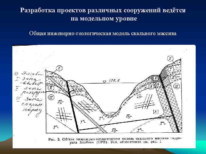 Вынос в натуру проектов зданий инженерных сооружений