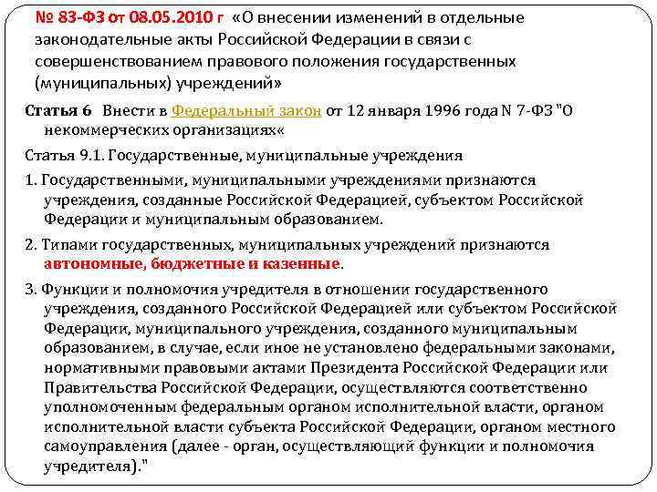  № 83 -ФЗ от 08. 05. 2010 г «О внесении изменений в отдельные