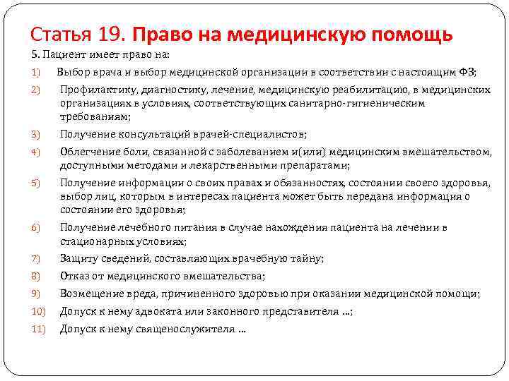 Имеет ли право медицинская. Право на медицинскую помощь статья. Статьи про медицинскую помощь. Пациент имеет право на. Статья право на медицину.