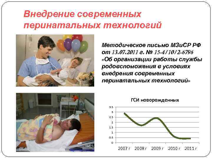 Внедрение современных перинатальных технологий Методическое письмо МЗи. СР РФ от 13. 07. 2011 г.