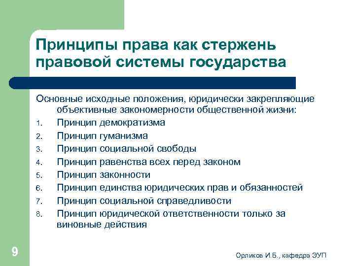  Принципы права как стержень правовой системы государства Основные исходные положения, юридически закрепляющие объективные