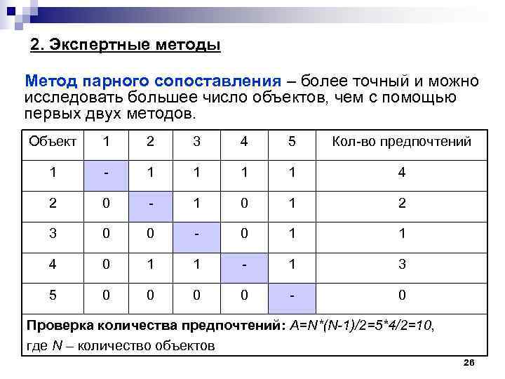 2. Экспертные методы Метод парного сопоставления – более точный и можно исследовать большее число