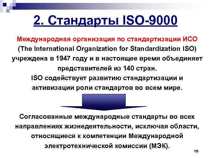  2. Стандарты ISO-9000 Международная организация по стандартизации ИСО  (The International Organization for