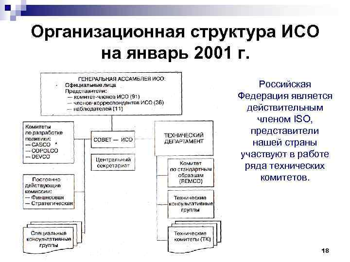 Комитет по стандартным образцам