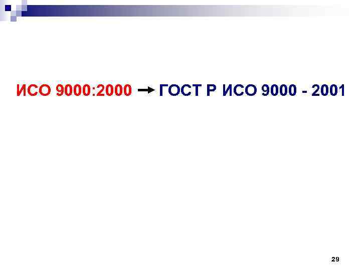ИСО 9000: 2000  ГОСТ Р ИСО 9000 - 2001    
