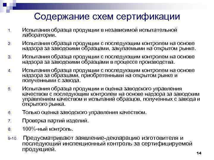   Содержание схем сертификации 1.  Испытания образца продукции в независимой испытательной 