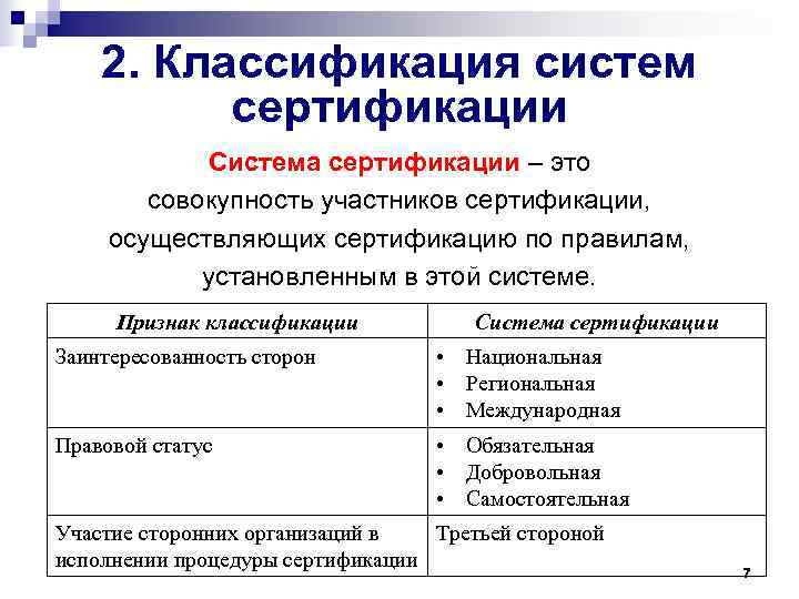   2. Классификация систем  сертификации   Система сертификации – это 
