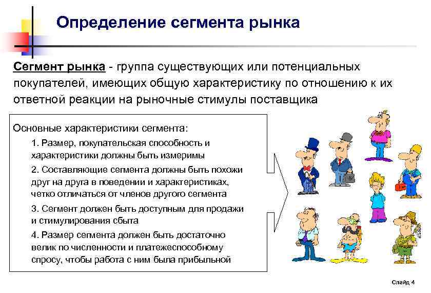   Определение сегмента рынка Сегмент рынка - группа существующих или потенциальных покупателей, имеющих