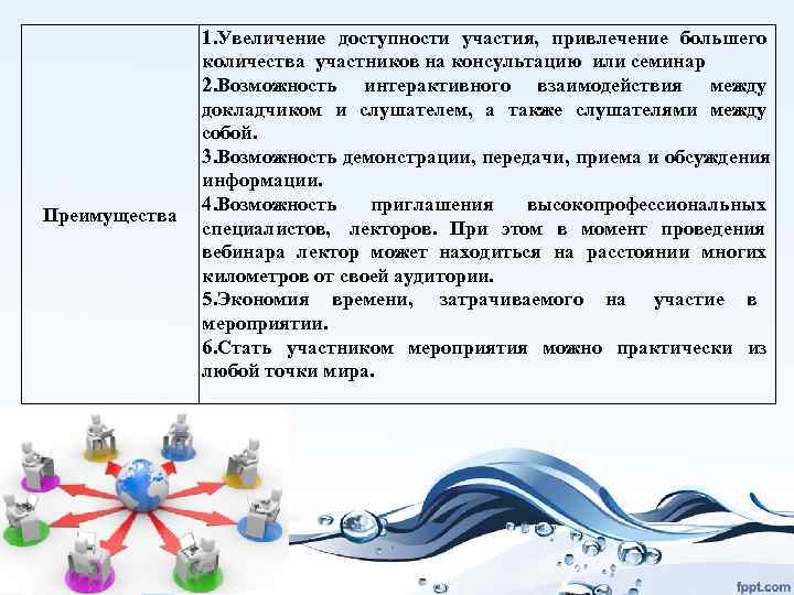    1. Увеличение доступности участия,  привлечение большего   количества