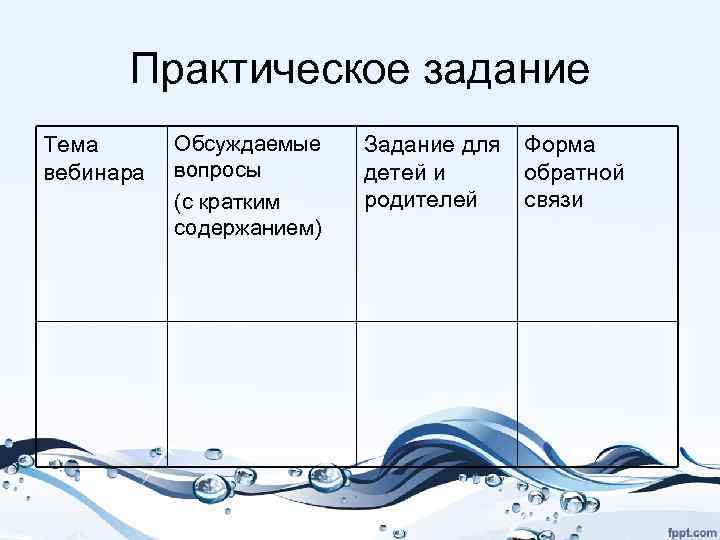  Практическое задание Тема  Обсуждаемые  Задание для Форма вебинара  вопросы 