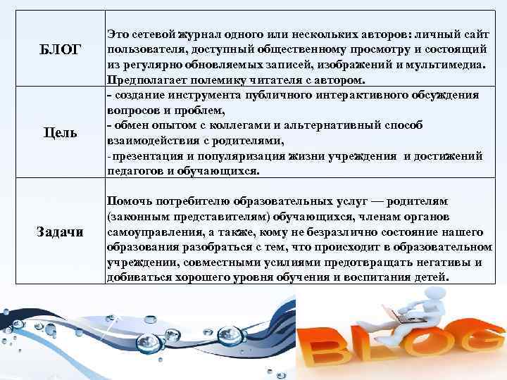    Это сетевой журнал одного или нескольких авторов: личный сайт БЛОГ пользователя,