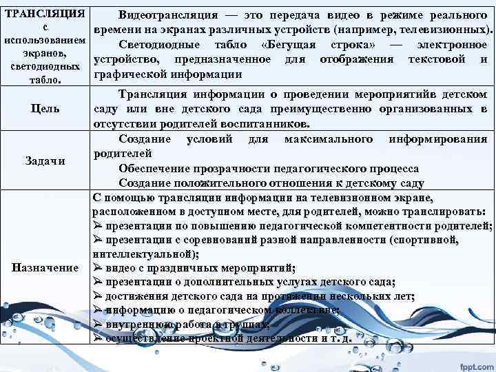ТРАНСЛЯЦИЯ   Видеотрансляция — это передача видео в режиме реального   с