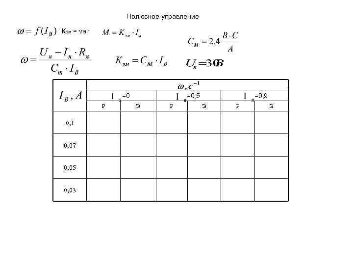  Полюсное управление Кэм = var =0, 5 =0, 9 Р Э Р Э