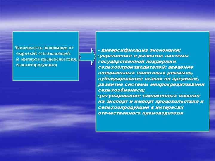 Зависимость экономики от - диверсификация экономики; сырьевой составляющей -укрепление и развитие системы и импорта