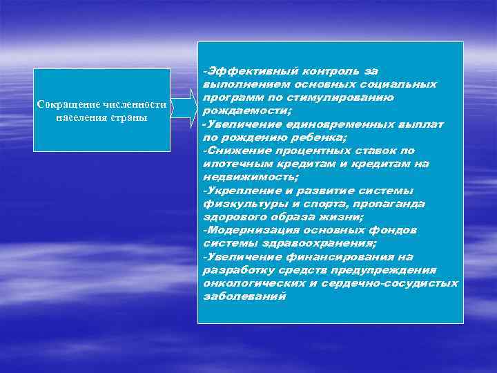  -Эффективный контроль за выполнением основных социальных программ по стимулированию Сокращение численности рождаемости; населения