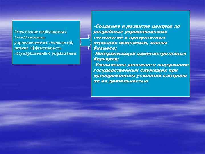  -Создание и развитие центров по Отсутствие необходимых разработке управленческих отечественных технологий в приоритетных