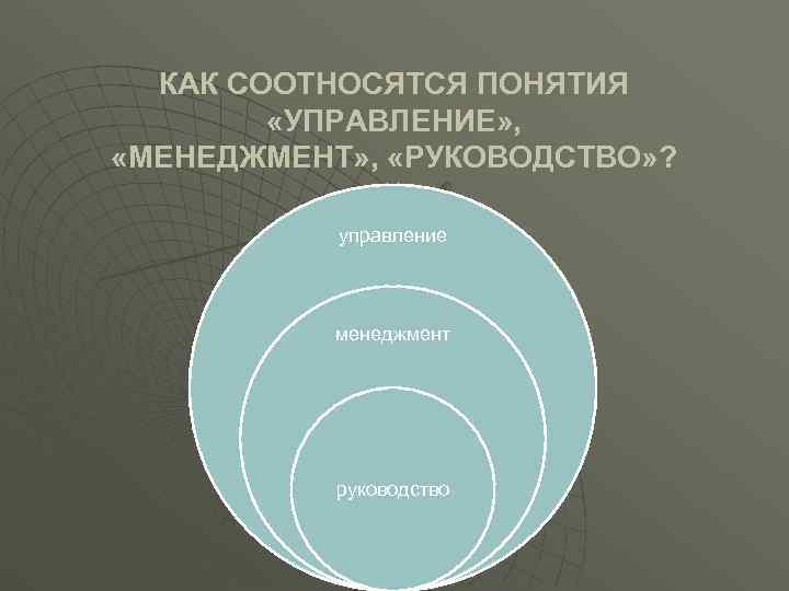 Как соотносятся понятия инвестиционный проект и бизнес план