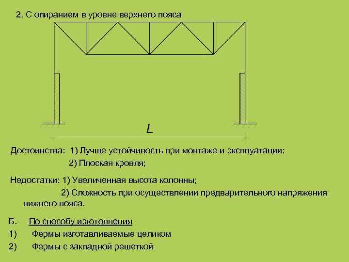  2. С опиранием в уровне верхнего пояса Достоинства: 1) Лучше устойчивость при монтаже