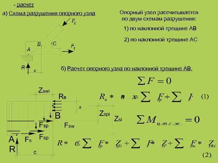  - расчет а) Схема разрушения опорного узла Опорный узел рассчитывается по двум схемам