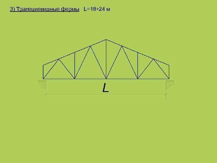 Ферма трапециевидная 18 м чертеж
