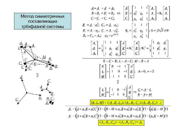 Метод симметричных составляющих трёхфазной системы 