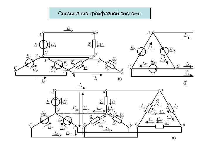 Связывание трёхфазной системы 