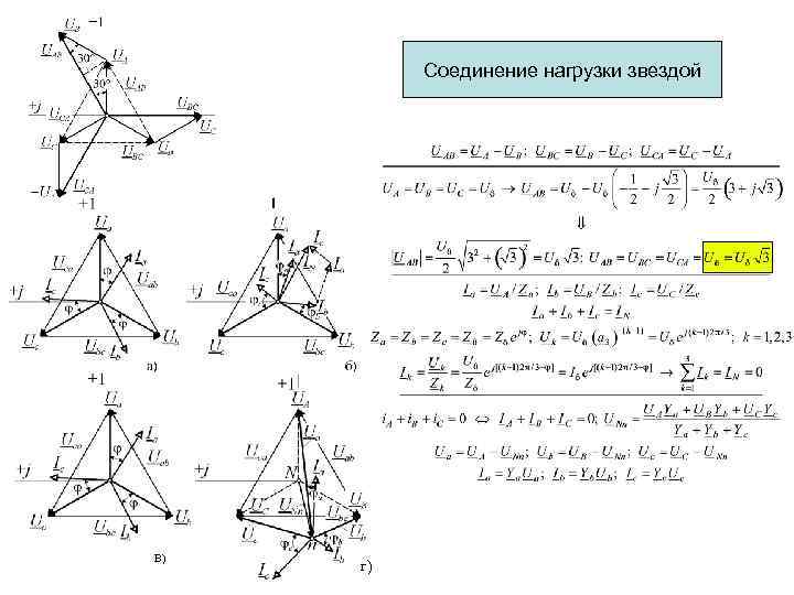  Соединение нагрузки звездой В) г) 