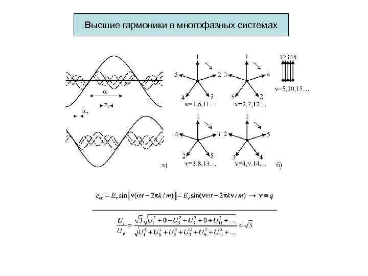 Высшие гармоники в многофазных системах 