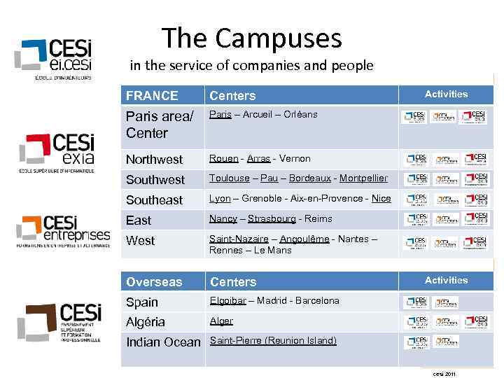  The Campuses in the service of companies and people FRANCE Centers Activities Paris