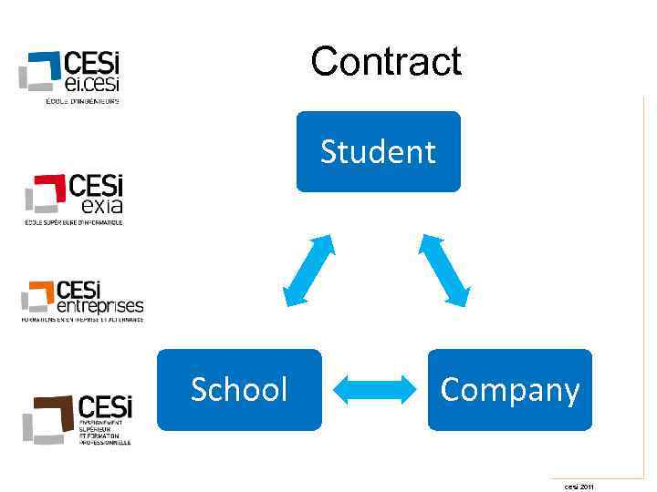  Contract Student School Company cesi 2011 