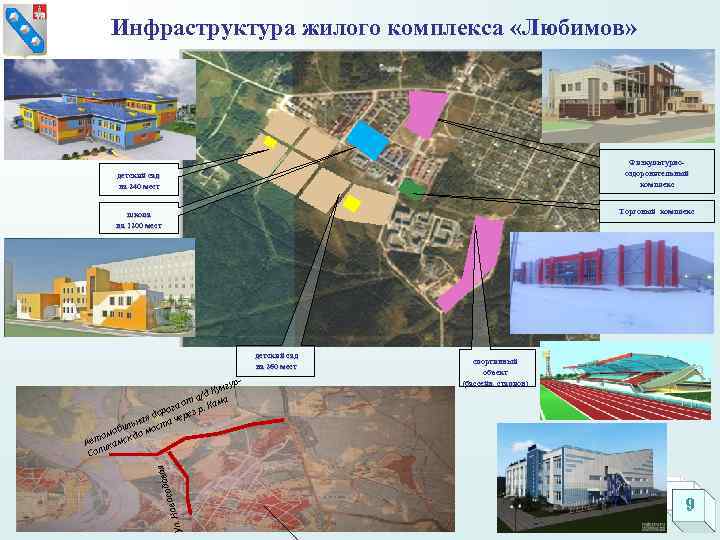  Инфраструктура жилого комплекса «Любимов»       Физкультурно-  детский