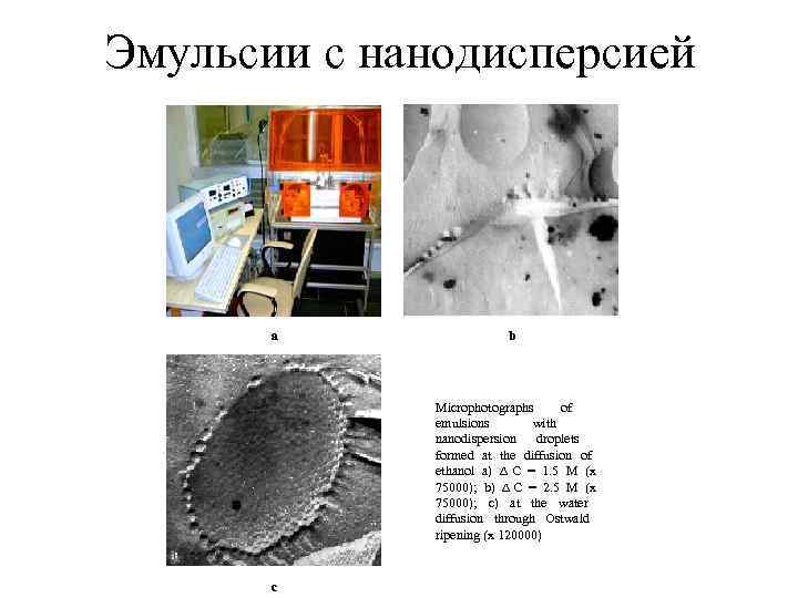 Эмульсии с нанодисперсией a b Microphotographs of emulsions with nanodispersion droplets formed at the