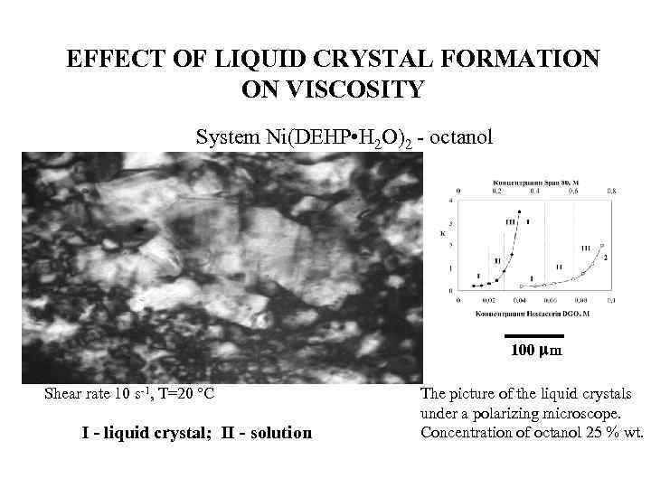  EFFECT OF LIQUID CRYSTAL FORMATION ON VISCOSITY System Ni(DEHP • H 2 O)2